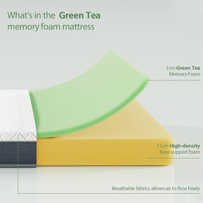 8 Inch Green Tea Memory Foam Mattress