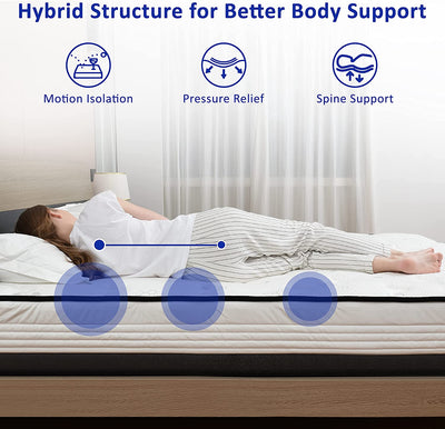 SEMIELO 10 Inch Pressure Relieving & Cool Sleep Medium Firm Hybrid Mattress